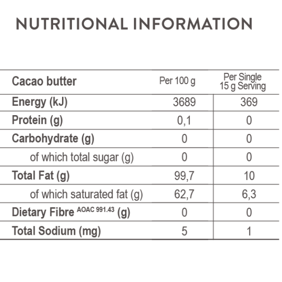 nutritional-info-cacaobutter nutritional-info-cacaobutter
