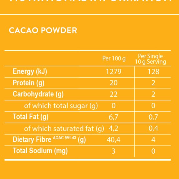 CACAO POWDER Nutritional Label CACAO POWDER Nutritional Label